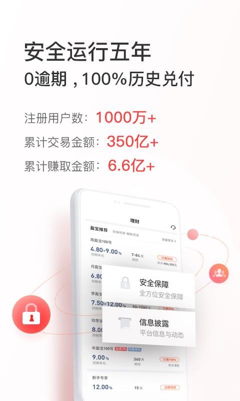 ӯӯapp-ӯӯ v7.0.2 ֻ