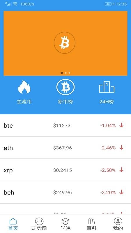 OKExapp-OKEx v1.0 ֻ