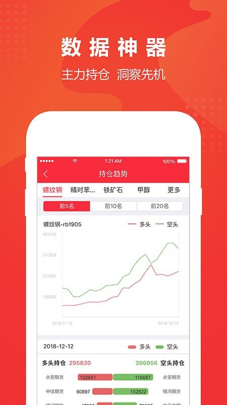 Ӯapp-Ӯ v3.2.1 ֻ