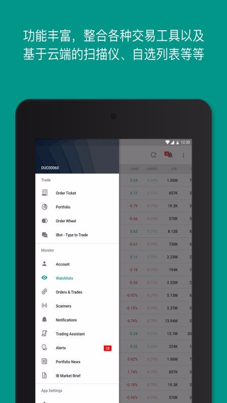 Handy Traderapp-Handy Trader v8.4.255 ׿