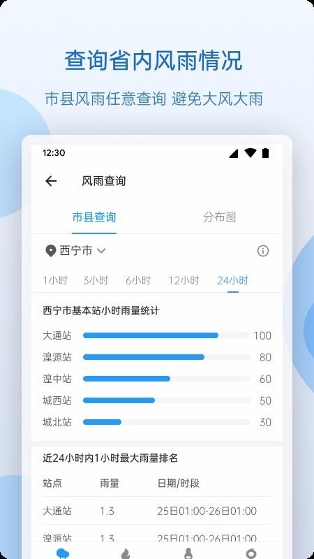 ຣapp-ຣ v1.0.3.2 ֻ