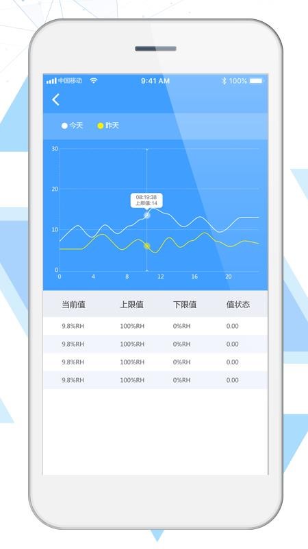 ũǻũҵapp-ũǻũҵ v6.4.5 ׿