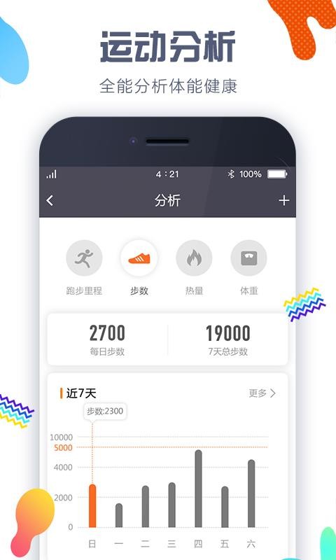 ઼Ʋapp-઼Ʋ v4.5.0 ׿