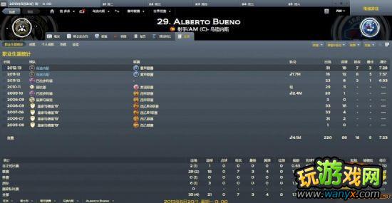 足球经理2012 便宜为主的球员,不知道大家用过没?