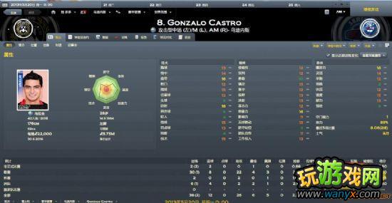 足球经理2012 便宜为主的球员,不知道大家用过没?