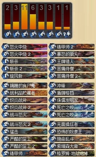 《炉石传说》双战吼铜须龙骑士卡组