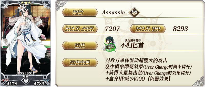 FGO23ͳSIN֮˻