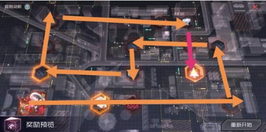 《永远的7日之都》2019圣诞专送C1C2C3路线大全